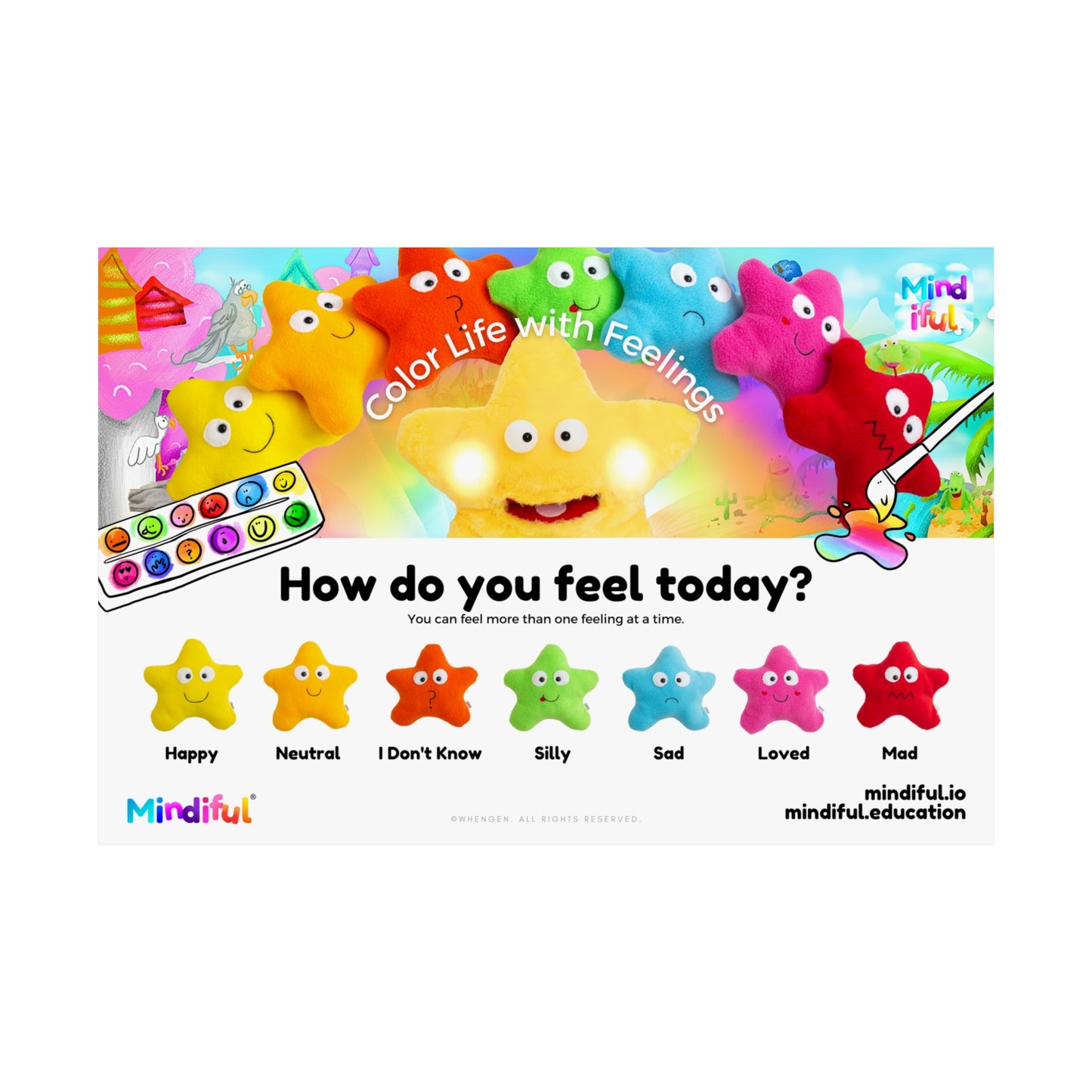 Mindiful® "How Do You Feel Today?" Colorful - Matte Horizontal Poster